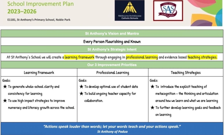 St Anthony's School Strategic Plan